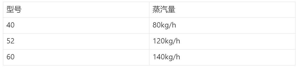 1521790590738554.png 微信截圖_20180323153544.png