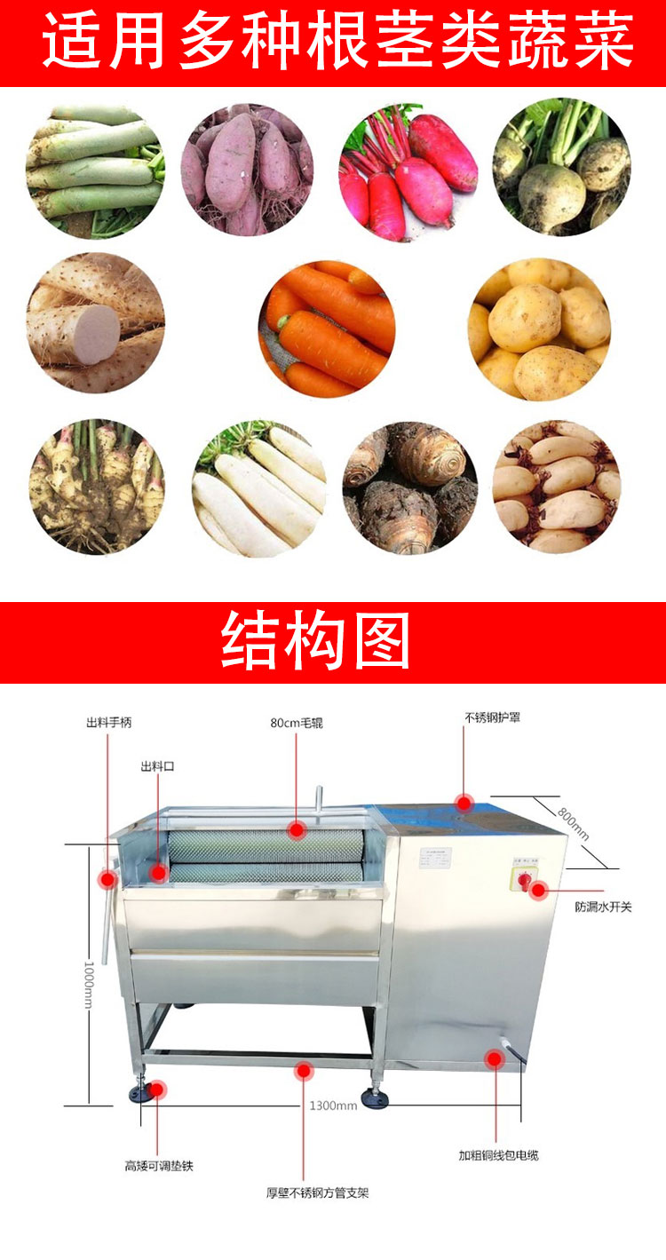 食品機(jī)械 食品機(jī)械