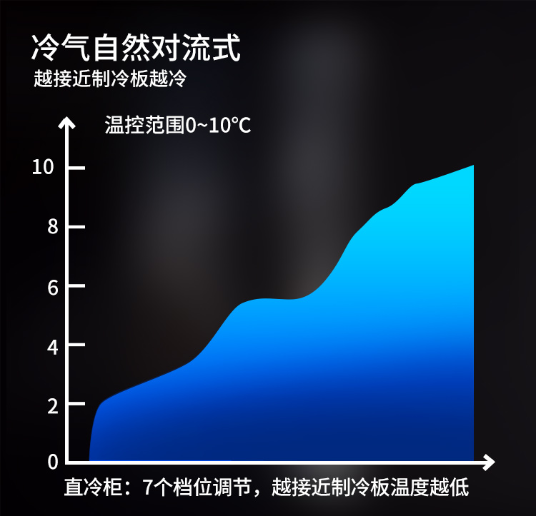 食品機械 食品機械