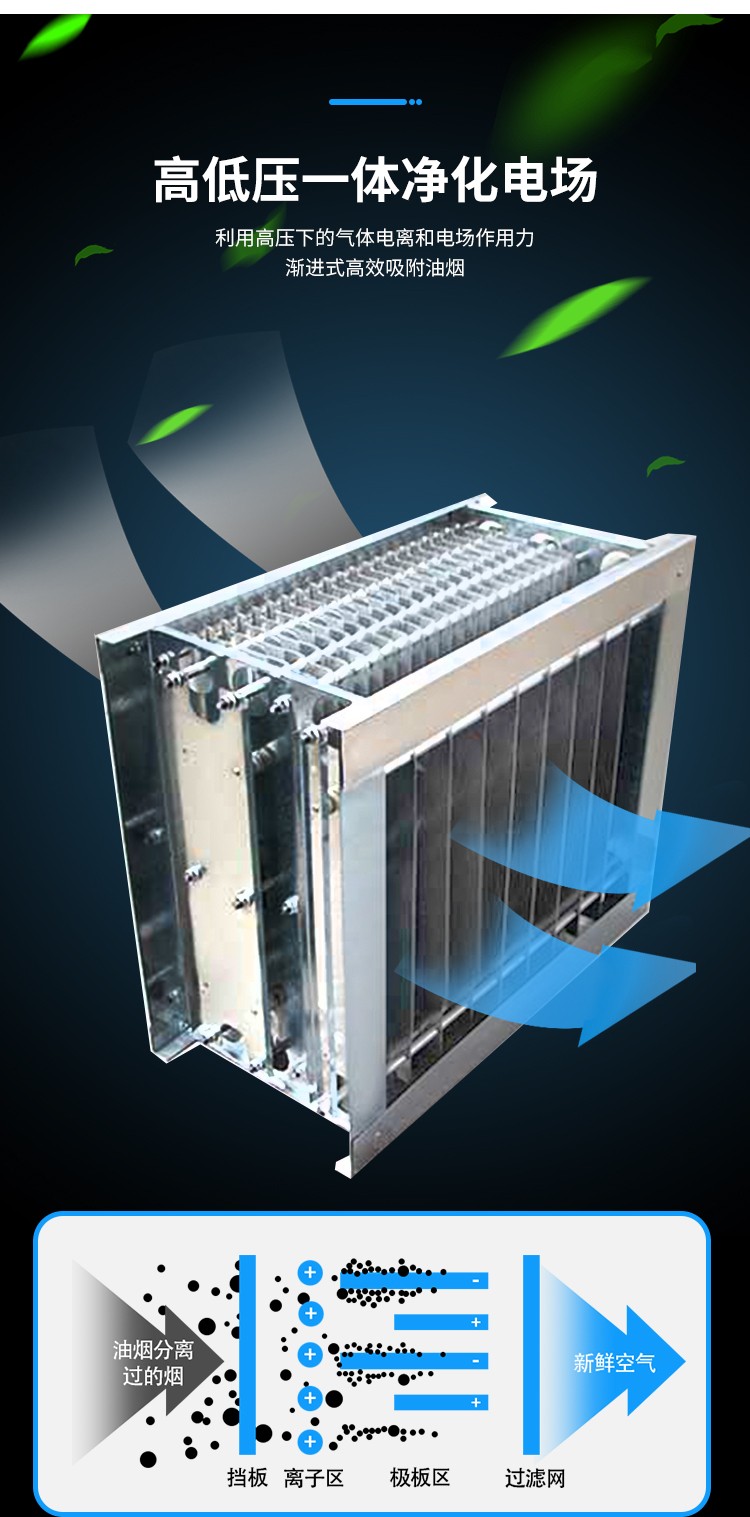 食品機(jī)械 食品機(jī)械