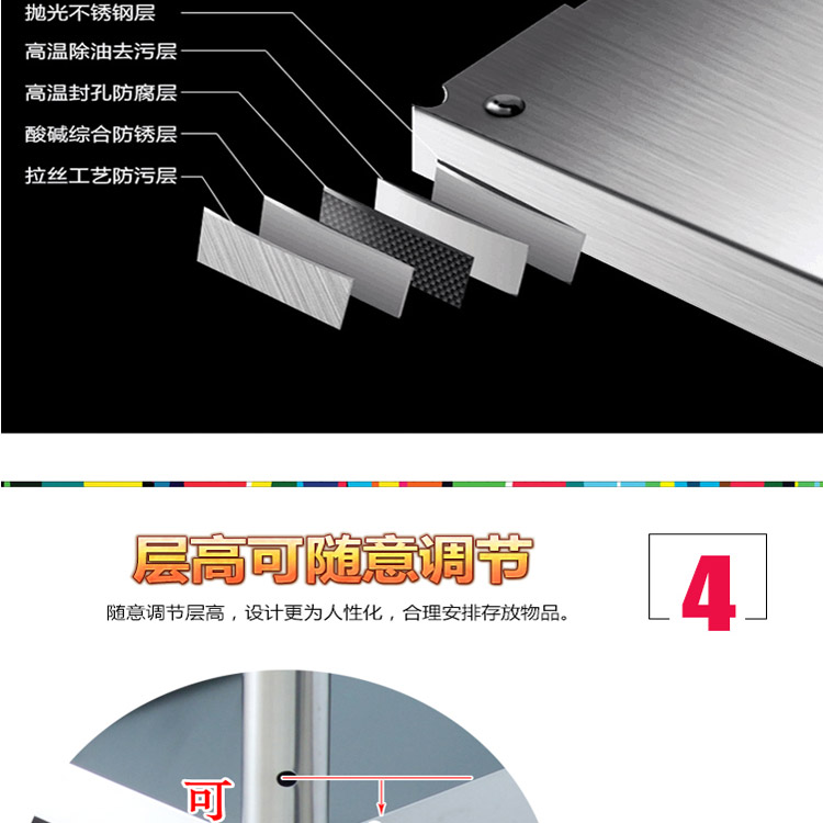 食品機(jī)械 食品機(jī)械