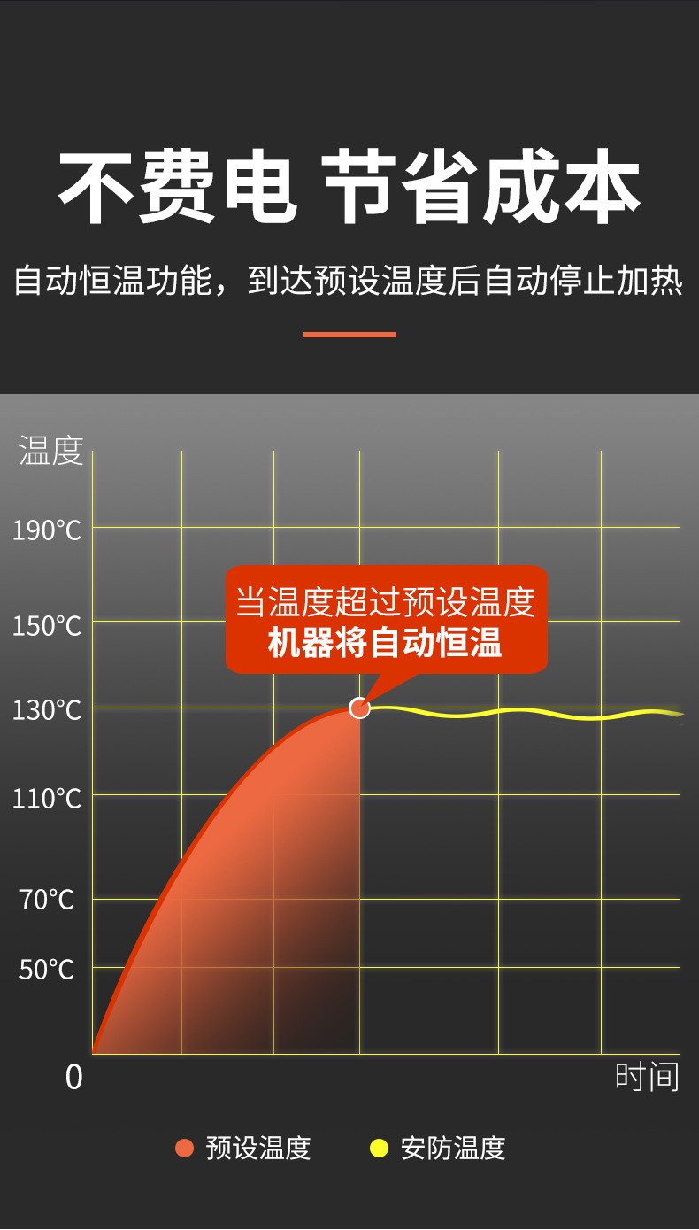食品機械 食品機械