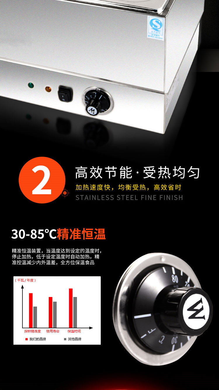 食品機(jī)械 食品機(jī)械