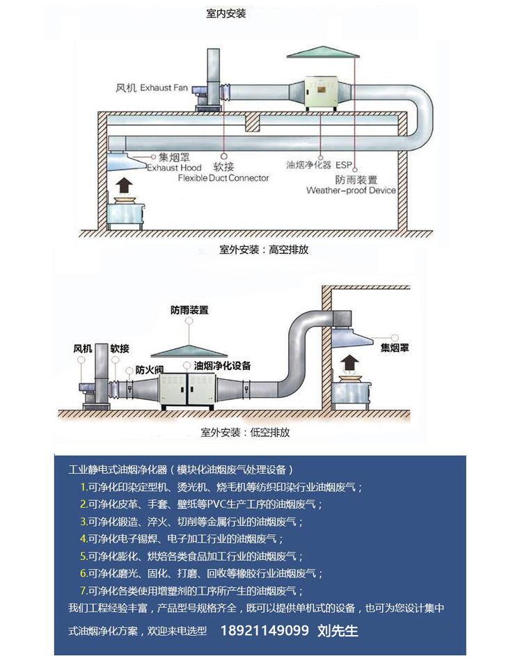 食品機械 食品機械