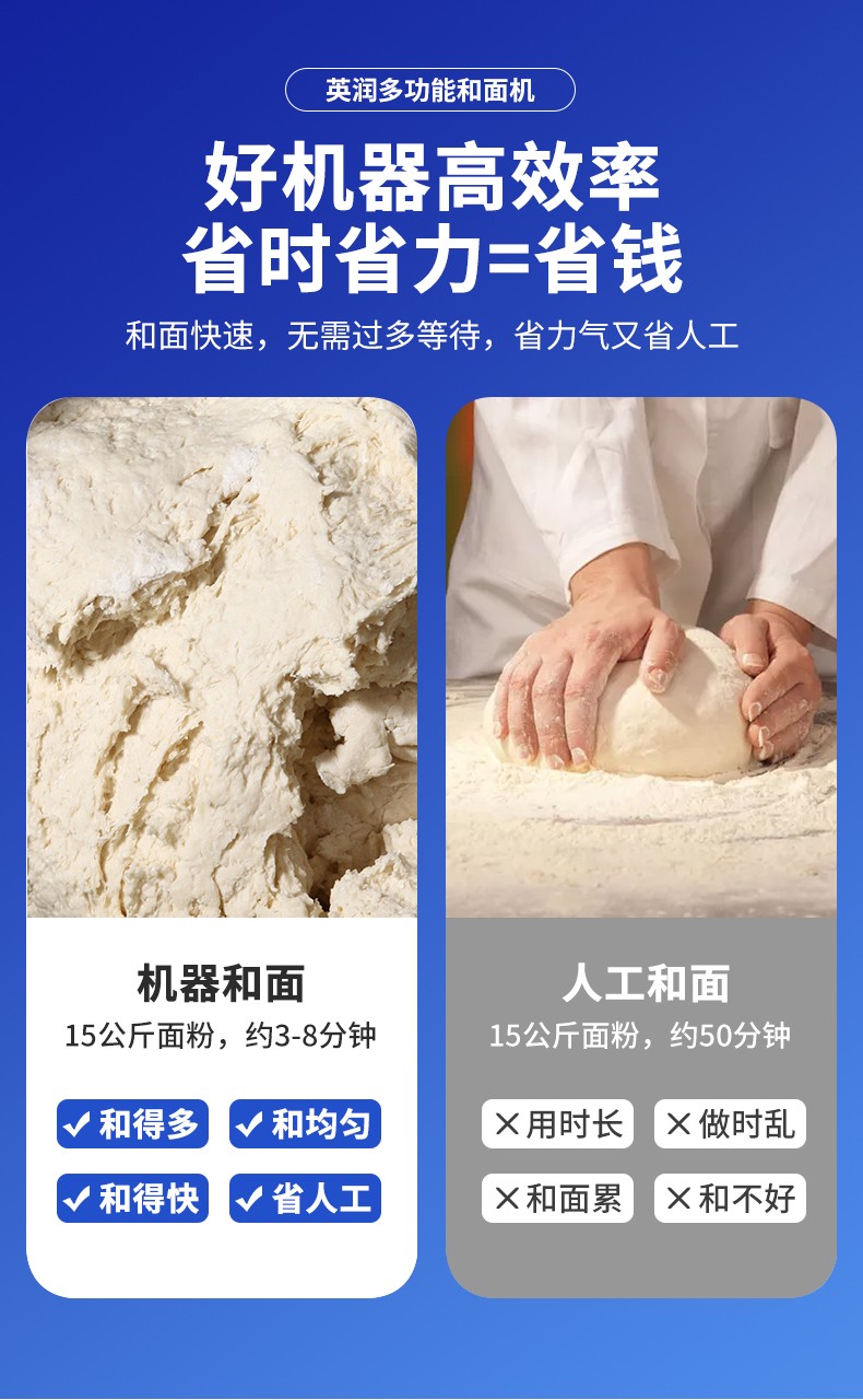 食品機械 食品機械