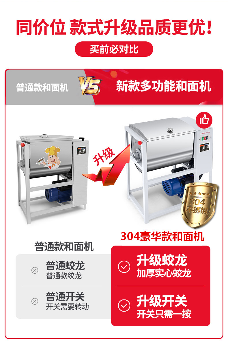 食品機械 食品機械