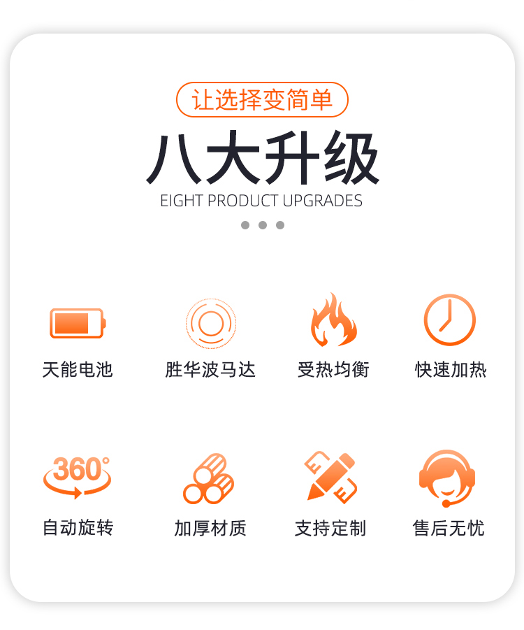 食品機械 食品機械