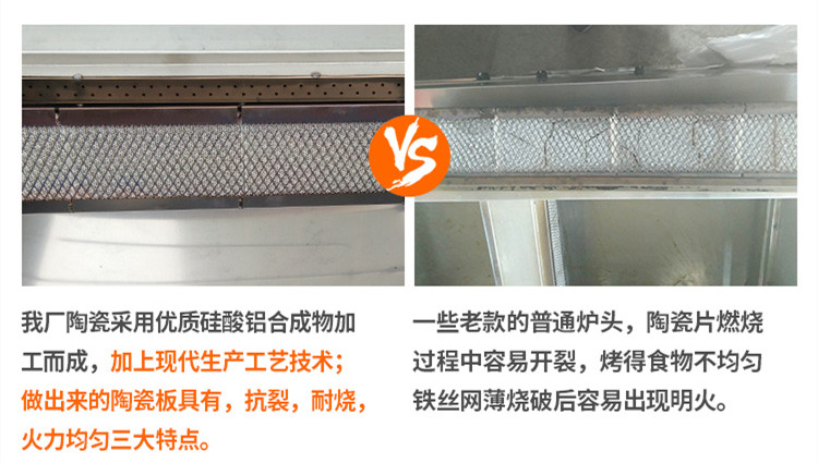 食品機械 食品機械