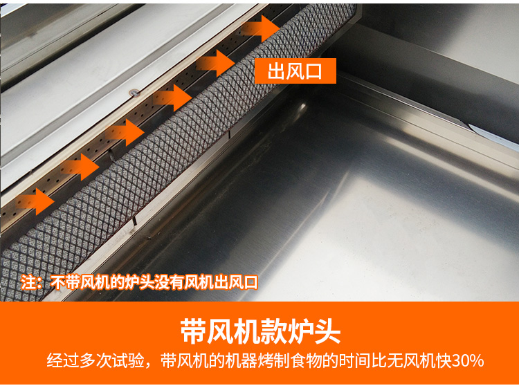 食品機械 食品機械